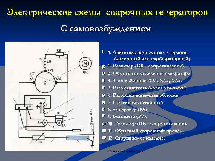 Электрические схемы сварочных генераторов С самовозбуждением 1. Двигатель внутреннего сгорания (дизельный или карбюраторный). 2.