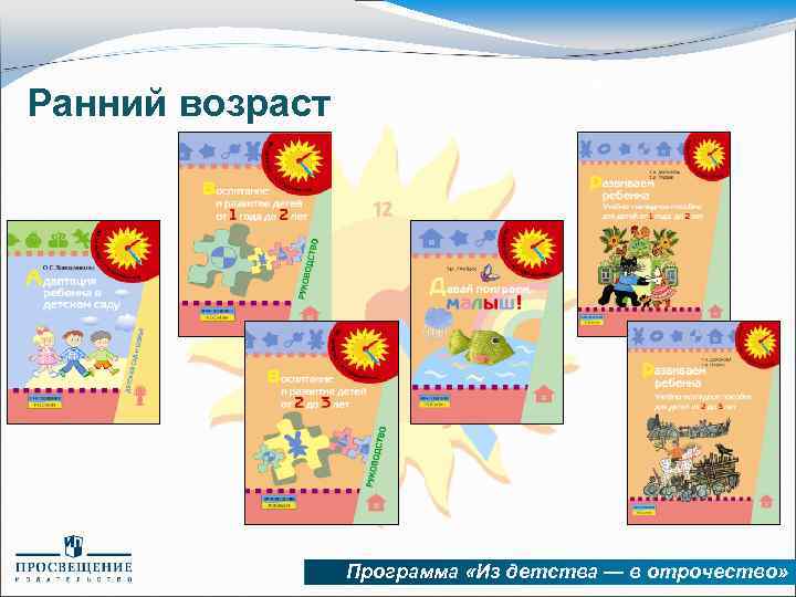 Ранний возраст Программа «Из детства — в отрочество» 