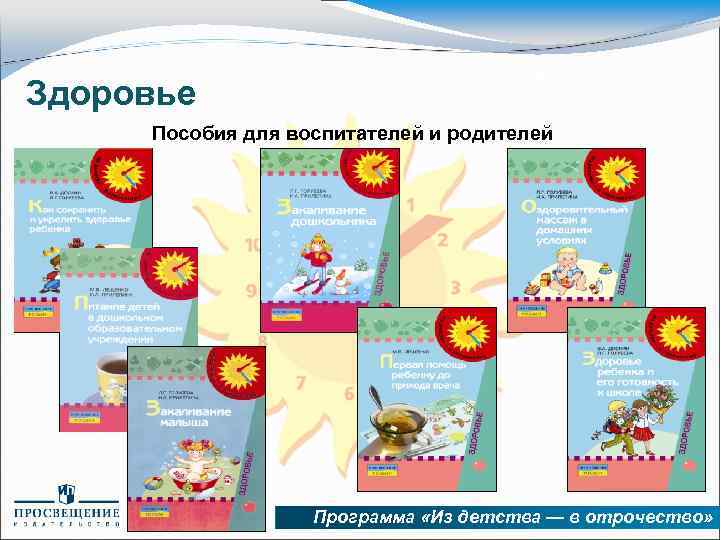 Здоровье Пособия для воспитателей и родителей Программа «Из детства — в отрочество» 