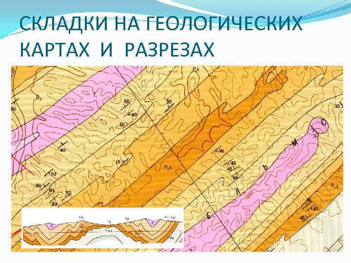 Изображение складок на геологических картах