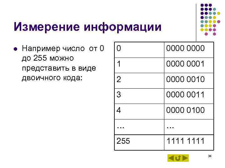 Измерение информации l Например число от 0 до 255 можно представить в виде двоичного