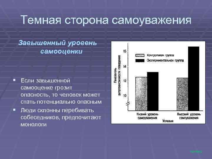 Темная сторона самоуважения Завышенный уровень самооценки § Если завышенной самооценке грозит опасность, то человек