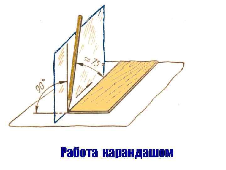 Работа карандашом 