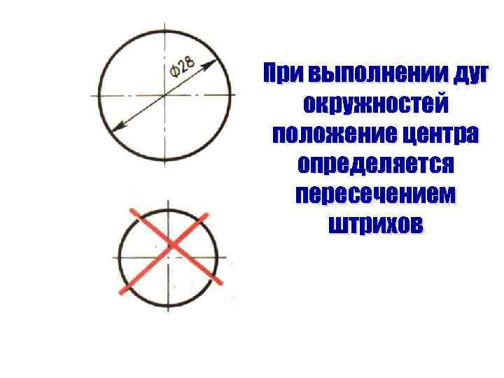 При выполнении дуг окружностей положение центра определяется пересечением штрихов 