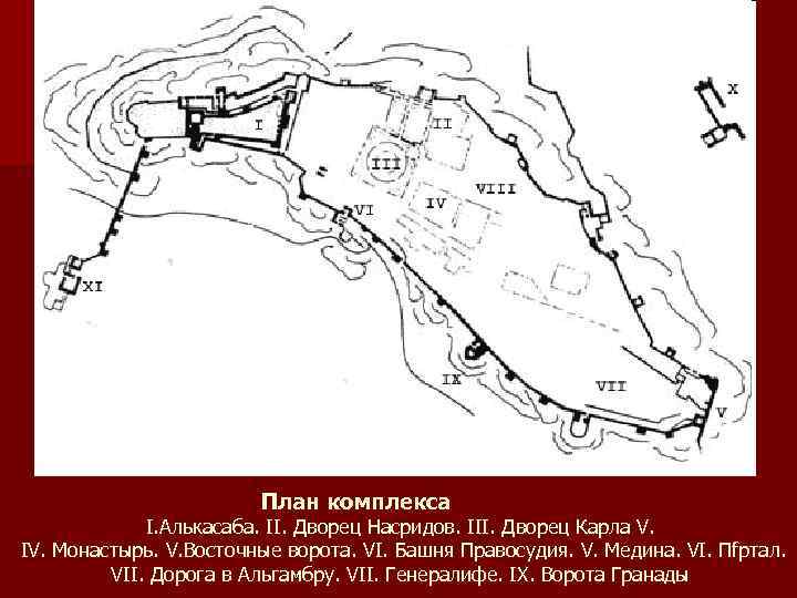 План комплекса I. Алькасаба. II. Дворец Насридов. III. Дворец Карла V. IV. Монастырь. V.