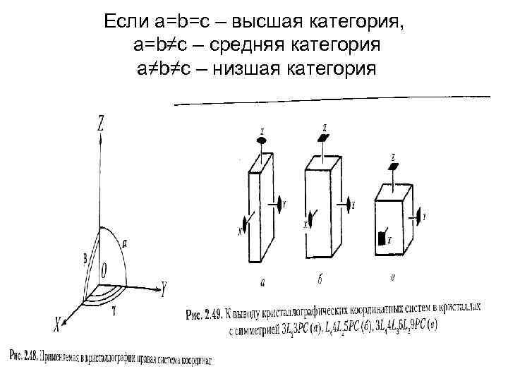 Если a=b=c – высшая категория, a=b≠c – средняя категория a≠b≠c – низшая категория 
