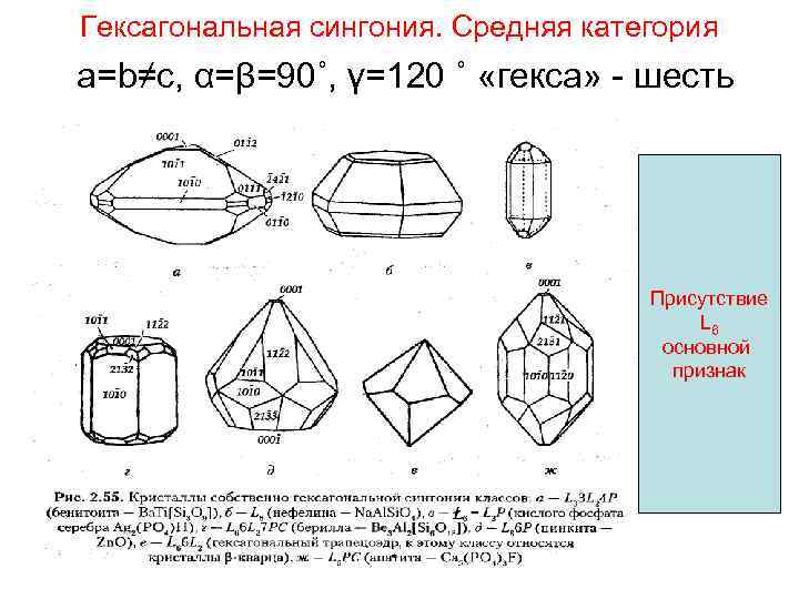 Гексагональная архитектура golang