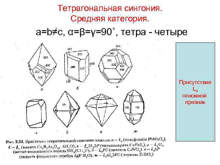 Тетрагональная сингония. Средняя категория. a=b≠c, α=β=γ=90˚, тетра - четыре Присутствие L 4 основной признак