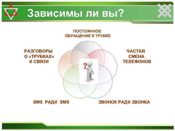 Зависимы ли вы? ПОСТОЯННОЕ ОБРАЩЕНИЕ К ТРУБКЕ РАЗГОВОРЫ О «ТРУБКАХ» И СВЯЗИ SMS РАДИ