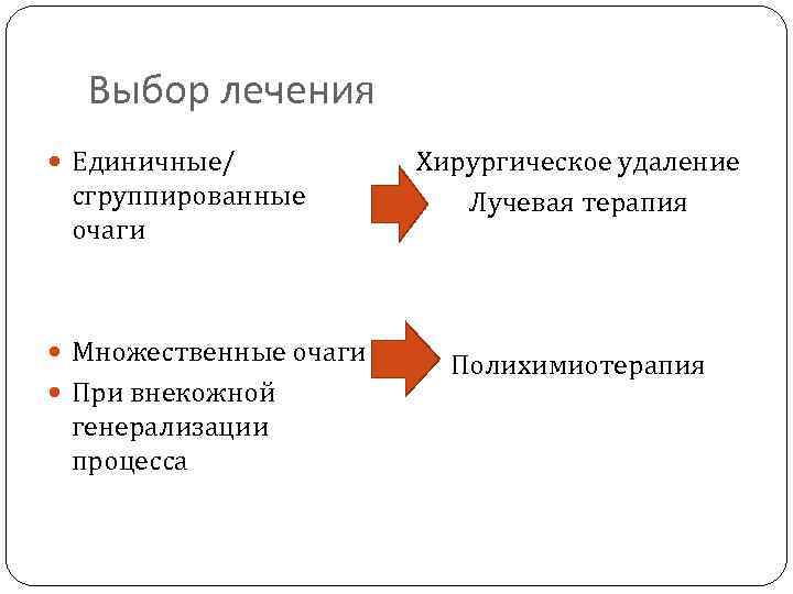 Выбор лечения Единичные/ сгруппированные очаги Множественные очаги При внекожной генерализации процесса Хирургическое удаление Лучевая