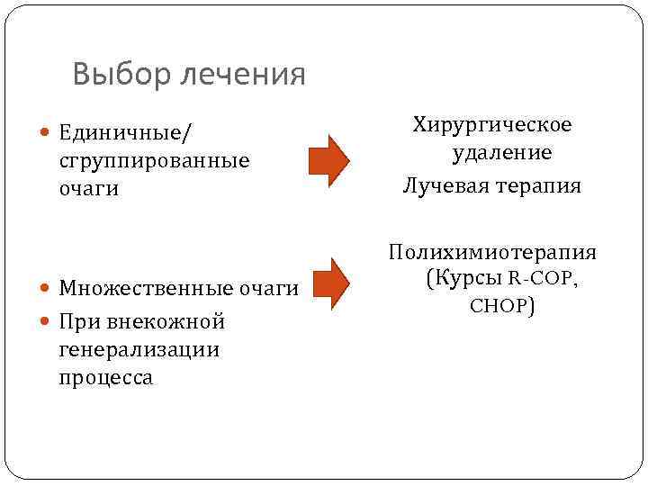 Выбор лечения Единичные/ сгруппированные очаги Множественные очаги При внекожной генерализации процесса Хирургическое удаление Лучевая