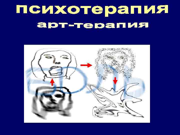 ТИПЫ АРТ-ТЕРАПИИ отчаяние Терапия рисунком Терапия цветом Тератия музыкой страх. Расказы раздумье радость 
