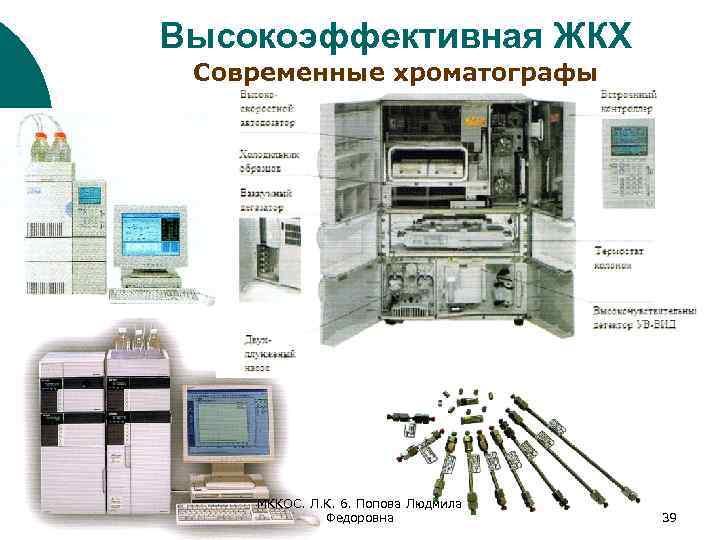 Высокоэффективная ЖКХ Современные хроматографы МККОС. Л. К. 6. Попова Людмила Федоровна 39 