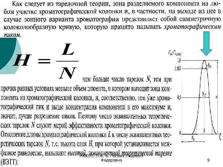МККОС. Л. К. 6. Попова Людмила Федоровна 9 