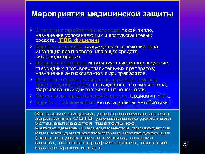 (ПДС, фицилин) 28 