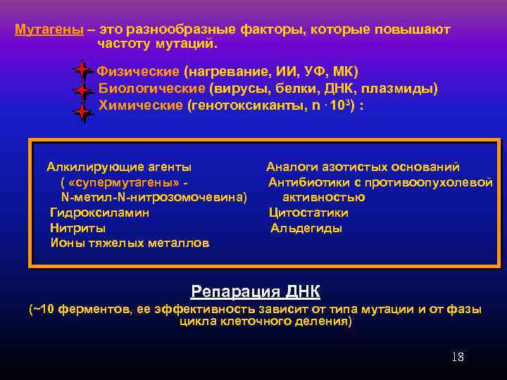 Мутагены – это разнообразные факторы, которые повышают частоту мутаций. Физические (нагревание, ИИ, УФ, МК)