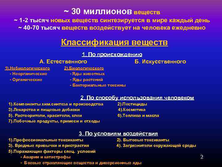 ~ 30 миллионов веществ ~ 1 -2 тысяч новых веществ синтезируется в мире каждый