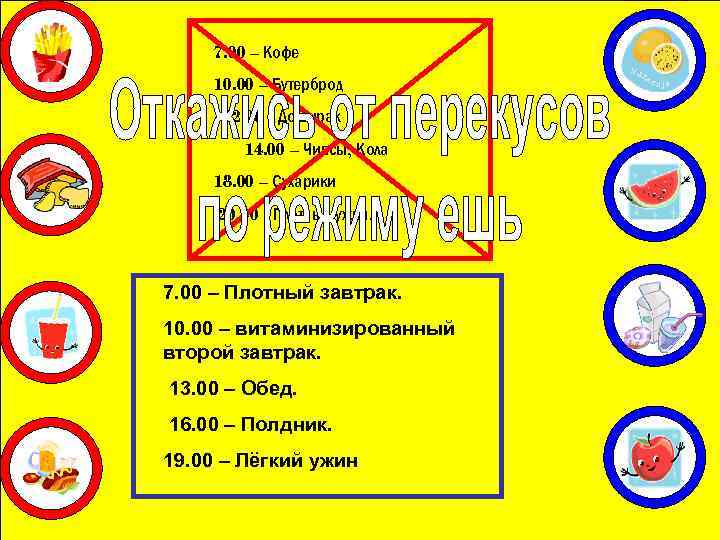 7. 00 – Кофе 10. 00 – Бутерброд 12. 00 - Доширак 14. 00