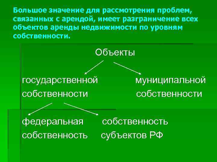 Разграничение вопросов государственной собственности. Разграничение государственной собственности на землю. Особенности разграничения государственной собственности. Муниципальная собственность ее правовое регулирование. Разграничение государственной собственности на землю регулируется:.