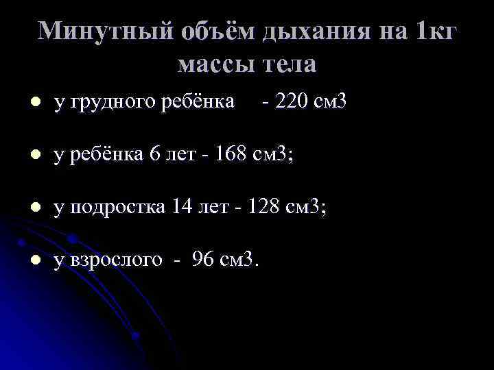 Минутный объём дыхания на 1 кг массы тела l у грудного ребёнка - 220