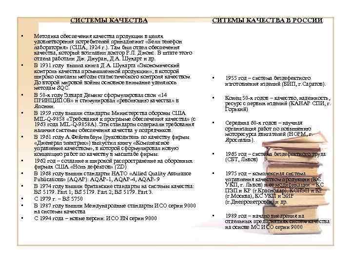 СИСТЕМЫ КАЧЕСТВА • • • Методика обеспечения качества продукции в целях удовлетворения потребителей принадлежит