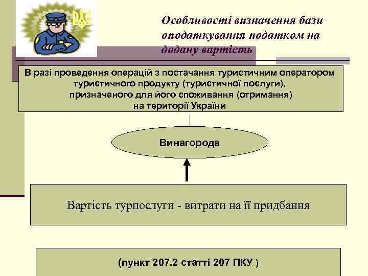 Особливості визначення бази оподаткування податком на додану вартість В разі проведення операцій з постачання