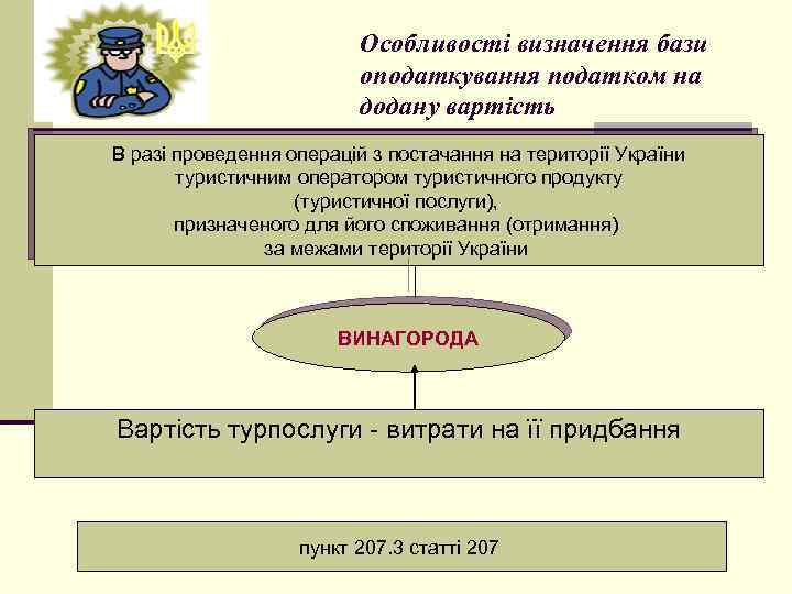 Особливості визначення бази оподаткування податком на додану вартість В разі проведення операцій з постачання