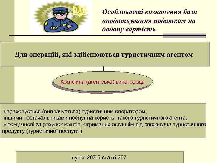 Особливості визначення бази оподаткування податком на додану вартість Для операцій, які здійснюються туристичним агентом