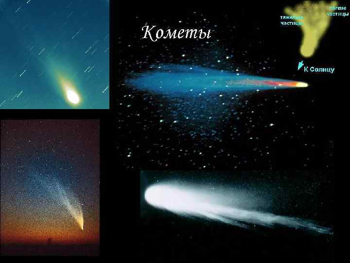 Кометы 