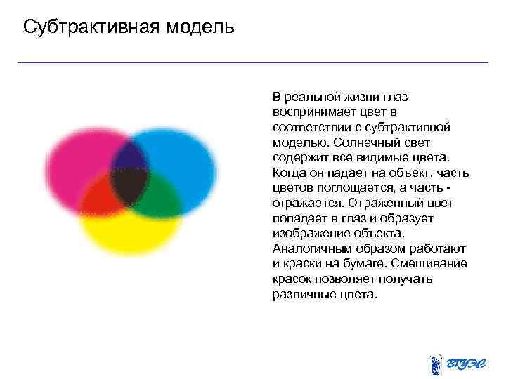 Cубтрактивная модель В реальной жизни глаз воспринимает цвет в соответствии с субтрактивной моделью. Солнечный