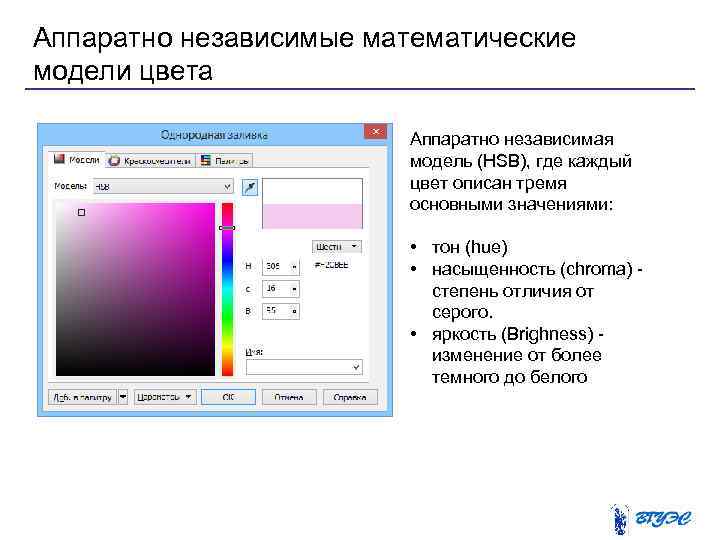 Аппаратно независимые математические модели цвета Аппаратно независимая модель (HSB), где каждый цвет описан тремя