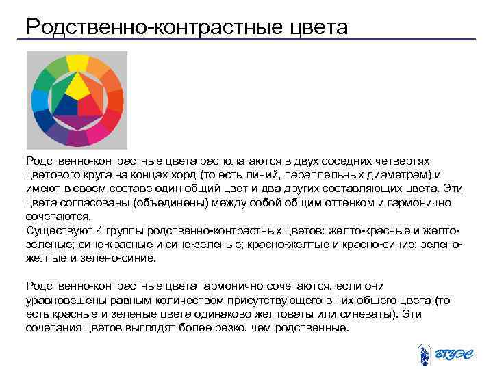 Родственно-контрастные цвета располагаются в двух соседних четвертях цветового круга на концах хорд (то есть