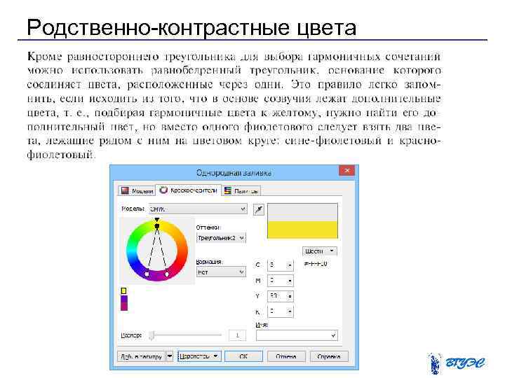Родственно-контрастные цвета 