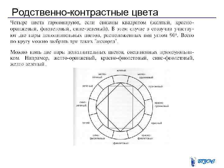Родственно-контрастные цвета 