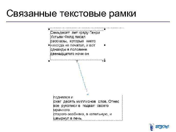 Связанные текстовые рамки 