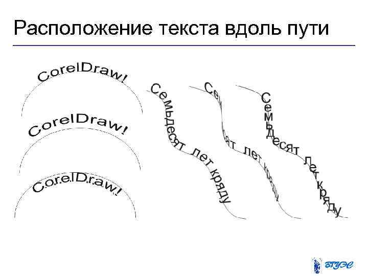 Расположение текста вдоль пути 