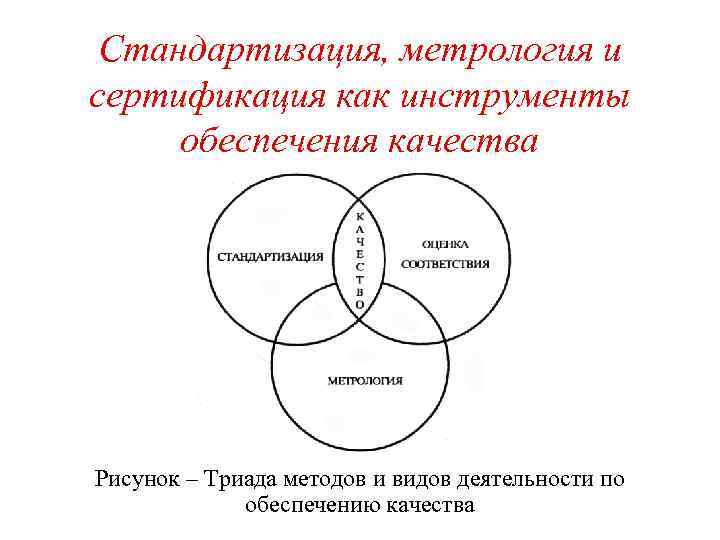 Системы и схемы сертификации в метрологии