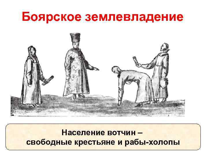 Боярское землевладение Население вотчин – свободные крестьяне и рабы-холопы 