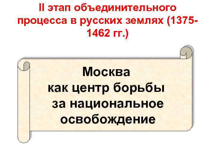 II этап объединительного процесса в русских землях (13751462 гг. ) Москва как центр борьбы