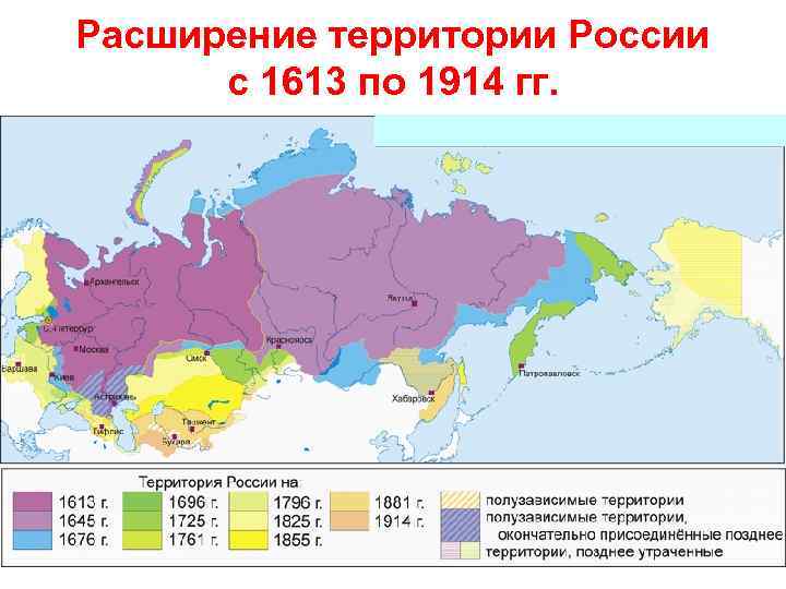 Расширение территории России с 1613 по 1914 гг. 