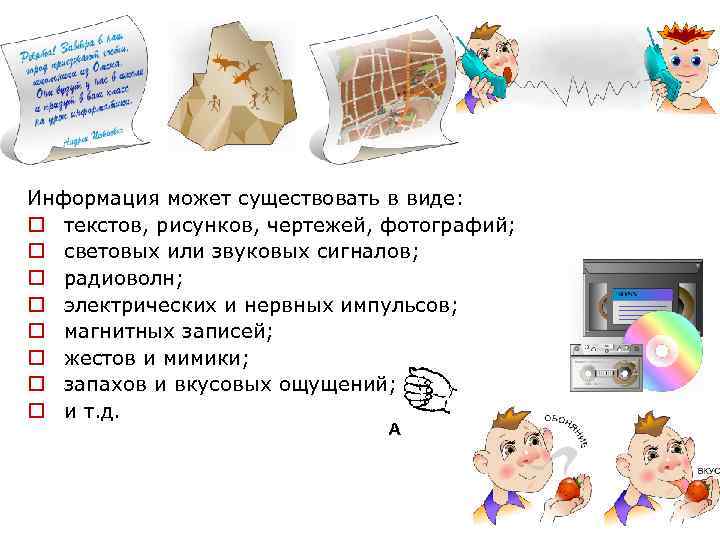 Информация может существовать в виде: текстов, рисунков, чертежей, фотографий; световых или звуковых сигналов; радиоволн;