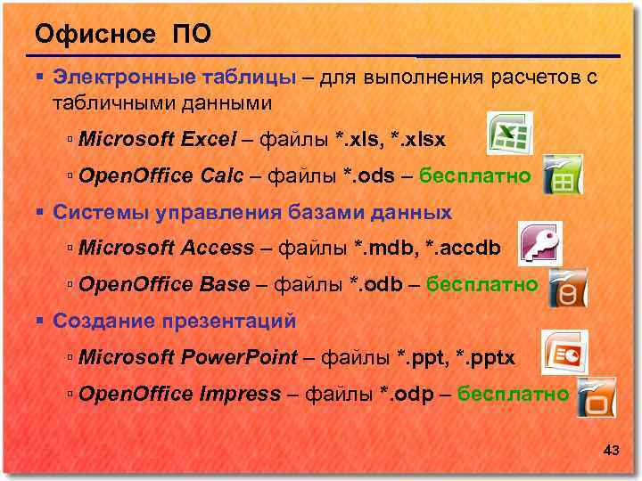 Офисное ПО Электронные таблицы – для выполнения расчетов с табличными данными ▫ Microsoft Excel