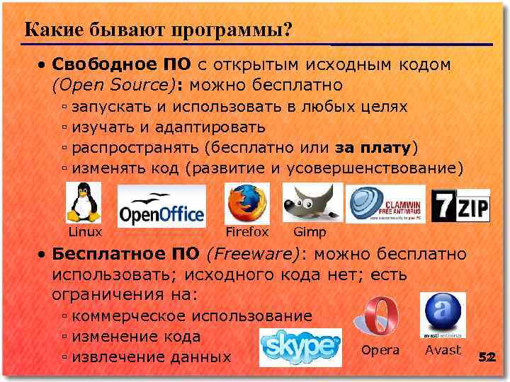 Какие бывают программы? • Свободное ПО с открытым исходным кодом (Open Source): можно бесплатно