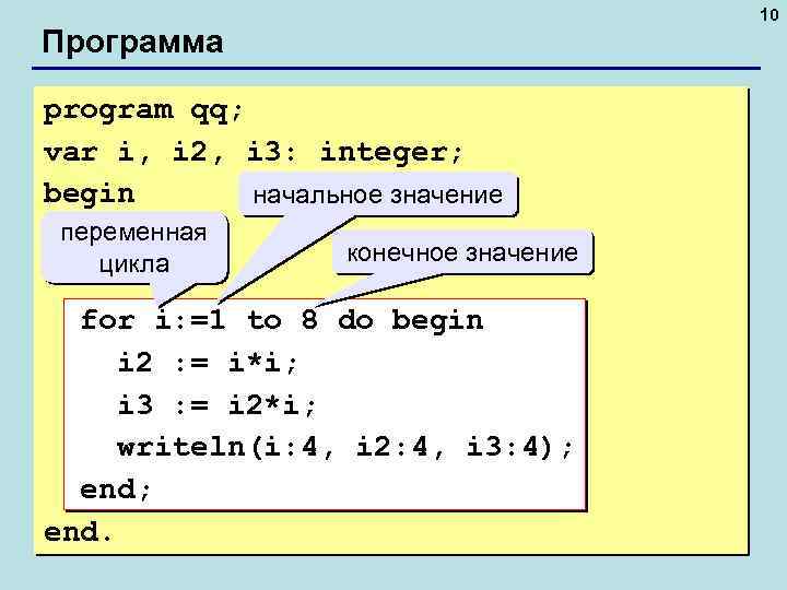 10 Программа program qq; var i, i 2, i 3: integer; begin начальное значение