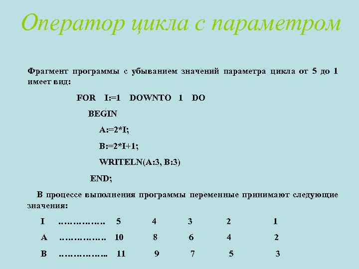 Оператор цикла с параметром Фрагмент программы с убыванием значений параметра цикла от 5 до