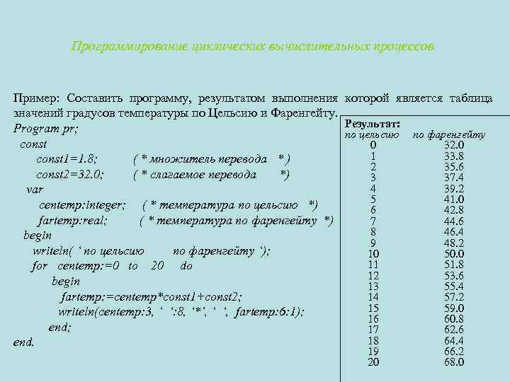 Программирование циклических вычислительных процессов Пример: Составить программу, результатом выполнения которой является таблица значений градусов