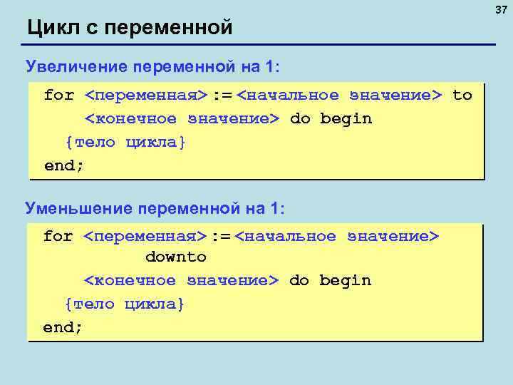 Цикл с переменной Увеличение переменной на 1: for <переменная> : = <начальное значение> to