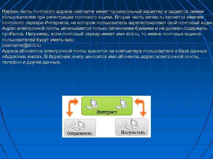 Первая часть почтового адреса username имеет произвольный характер и задается самим пользователем при регистрации