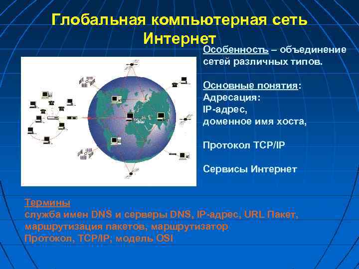 Всемирная компьютерная сеть интернет 9 класс презентация