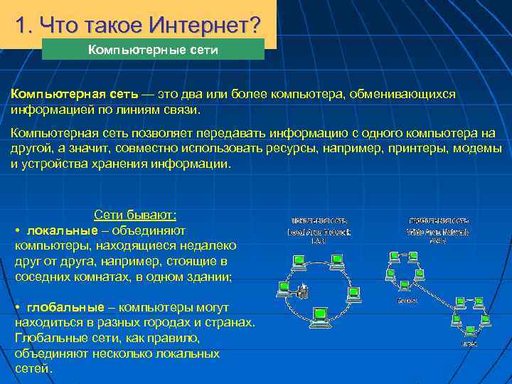 Глобальная компьютерная сеть это